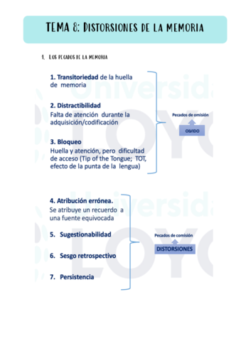TEMA-8-MEMORIA-.pdf