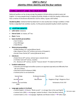 Unit-1-Part-2.pdf