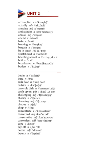 UNIT2Vocabulary.pdf