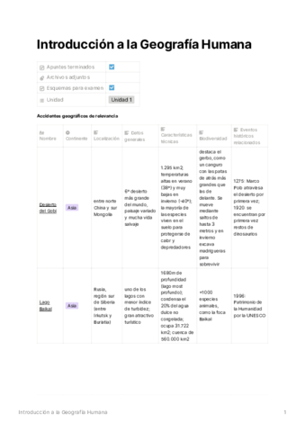 IntroduccinalaGeografaHumana.pdf