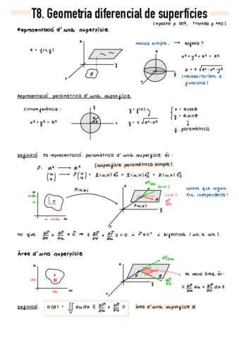 T8-Geometria-diferencial-de-superficies.pdf