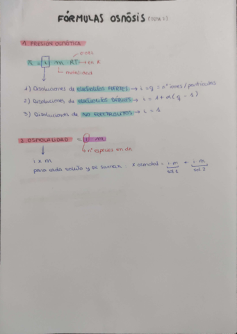 formulas-osmosis.pdf