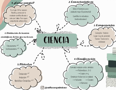 Filosofia-ciencia.pdf