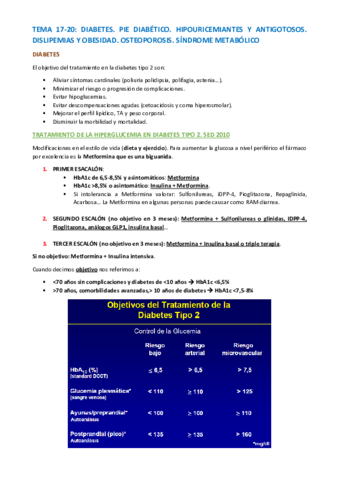 TEMARIO-FARMACOLOGIA-63-77.pdf