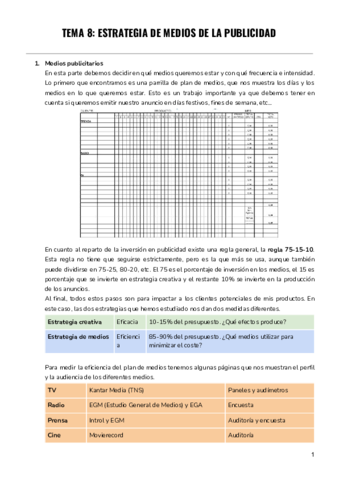 TEMA-8-ESTRATEGIA-DE-MEDIOS-DE-LA-PUBLICIDAD.pdf