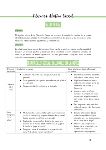 EDUCACION-AFECTIVO-SEXUAL.pdf
