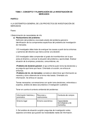 wuolah-free-TEMA-1.pdf