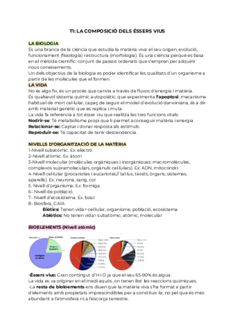 RESUM-BIO-T1.pdf