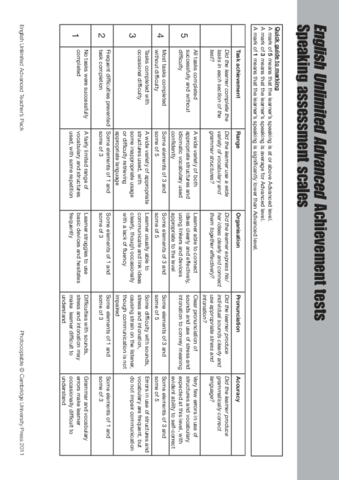 Speakingtestscales.pdf