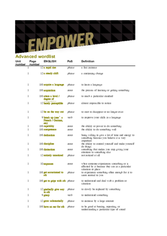 vocabulary-empower.pdf