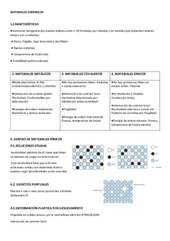 MATERIALES-CERAMICOS.pdf