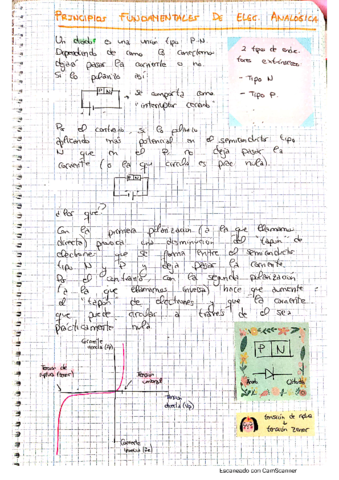 PRINCIPIOS-FUNDAMENTALES-DE-ELECTRONICA-ANALOGICA.pdf