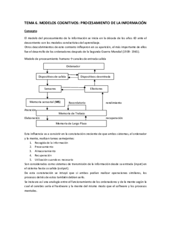 PSICOLOGIA-DE-LA-EDUCACION-TEMA-6.pdf