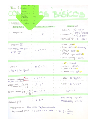 Apuntes-Procesos-TODO.pdf