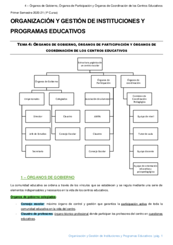 4-Organos-de-gobierno-organos-de-participacion-y-organos-de-coordinacion-de-los-centros-educativos.pdf