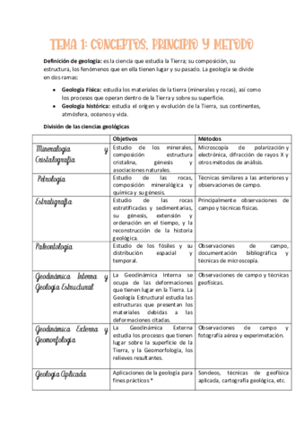 TEMA-1-Conceptos-geologia.pdf