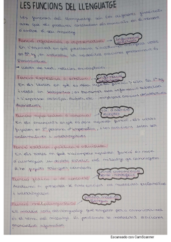 funcions-del-llenguatge.pdf