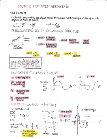 resumen-certamen-I.pdf