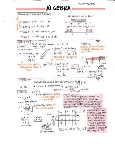 Resumen-Algebra-Completo.pdf