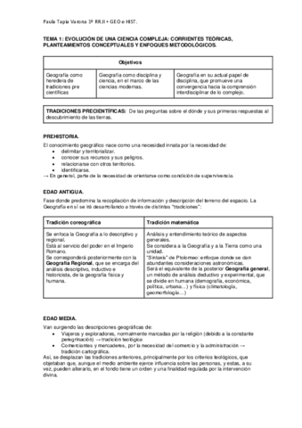 TEMA-1EVOLUCION-DE-UNA-CIENCIA-COMPLEJA.pdf