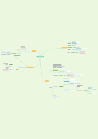 Elpercent20perpercentC3percentADodopercent20entreguerras.pdf