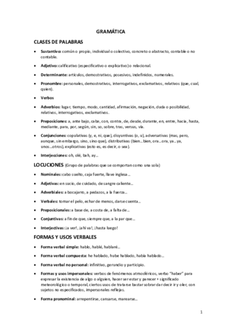 RESUMEN-GRAMATICA.pdf