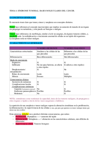 FISIOPATOLOGIA TEMA 6 VALME.pdf