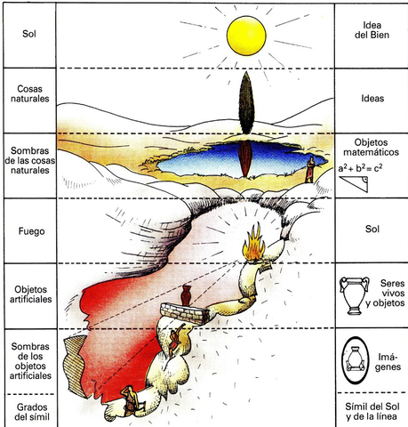 MITO-DE-LA-CAVERNA-PLATON.jpg