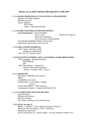 ESQUEMA-FRANQUISMO.pdf