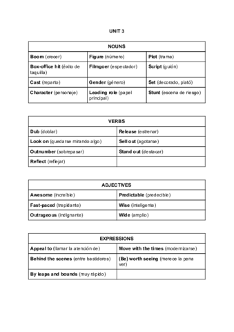 TEMA-3.pdf