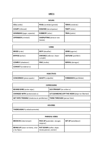 TEMA-5.pdf