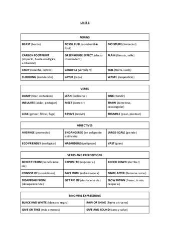TEMA-6.pdf