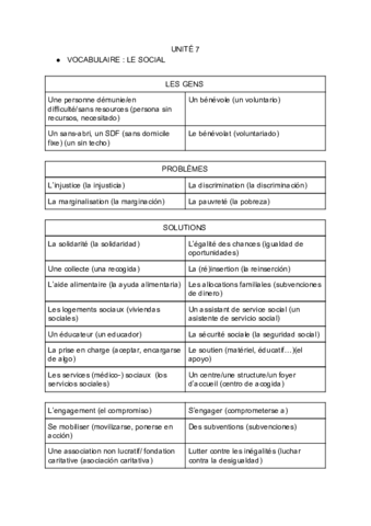 TEMA-7.pdf
