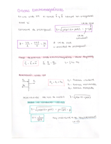Formulario-ondas-EM.pdf