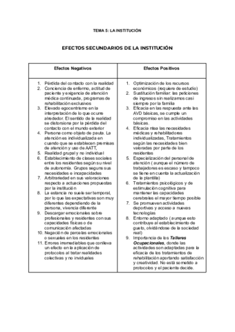 TEMA-5-PARTE-2.pdf