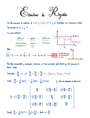 5-Ecuaciones-de-Reynolds.pdf