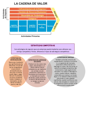 ESTRATEGIAS-COMPETITIVAS.pdf
