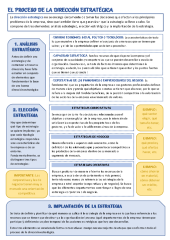ESTRATEGIA-EMPRESARIAL.pdf