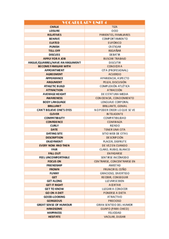 VOCABULARY-UNIT-4.pdf