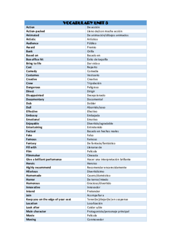 VOCABULARY-UNIT-5.pdf
