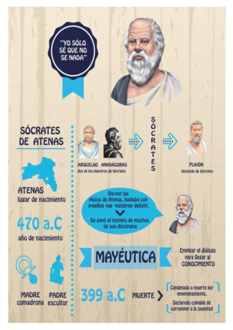 SOCRATES.pdf