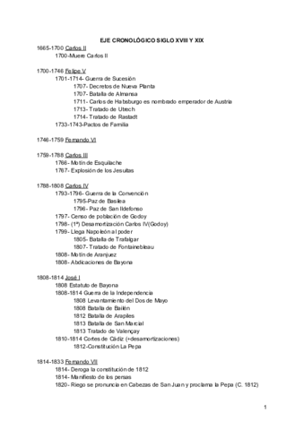 Eje-cronologico-SXVIII-XIX.pdf