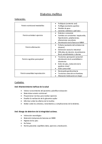 esquemas-adulto-I.pdf