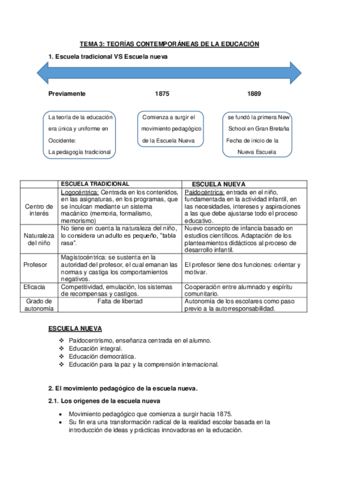 TEMA-3-fundamentos-.pdf