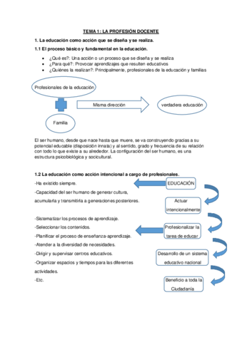TEMA-1-fundamentos-.pdf