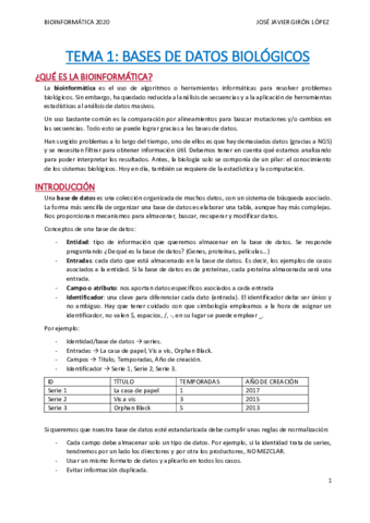 TEMARIO-BIOINFORMATICA.pdf