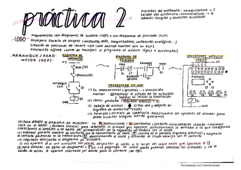 Practica2-apuntespec2.pdf
