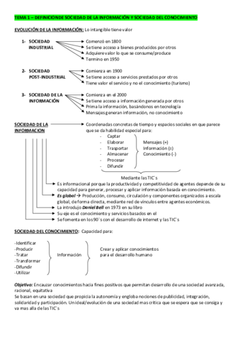 FINAL-DE-TEORIA-TODO.pdf