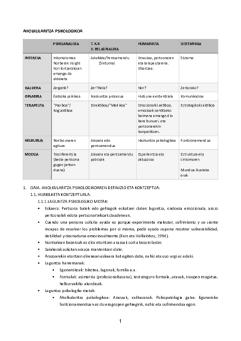 Aholkularitza-Psikologikoa.pdf