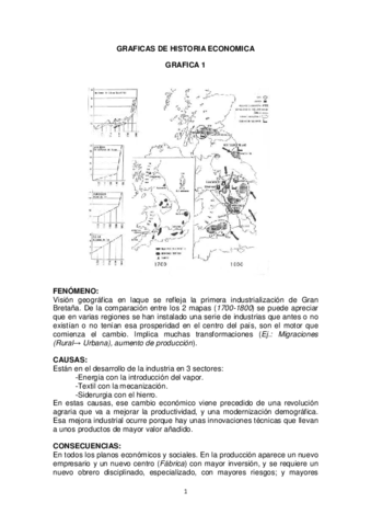 GRÁFICOS DE HISTORIA ECONOMICA.pdf